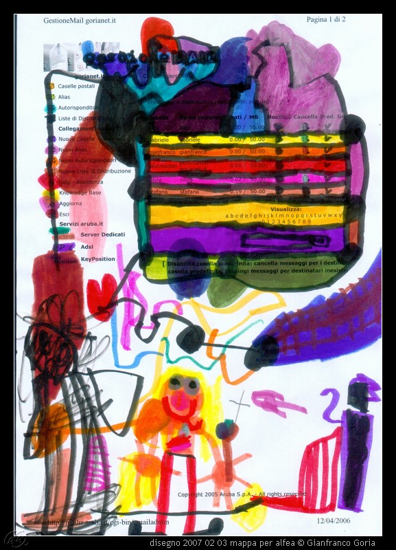disegno 2007 02 03 mappa per alfea.jpg