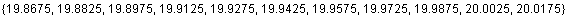 {19.8675, 19.8825, 19.8975, 19.9125, 19.9275, 19.9425, 19.9575, 19.9725, 19.9875, 20.0025, 20.0175}