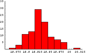 [Graphics:HTMLFiles/index_106.gif]