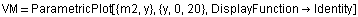 VM = ParametricPlot[{m2, y}, {y, 0, 20}, DisplayFunction→Identity]