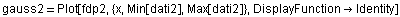 gauss2 = Plot[fdp2, {x, Min[dati2], Max[dati2]}, DisplayFunction→Identity]