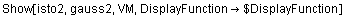 Show[isto2, gauss2, VM, DisplayFunction→$DisplayFunction]