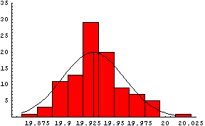 [Graphics:HTMLFiles/index_118.gif]