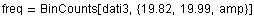 freq = BinCounts[dati3, {19.82, 19.99, amp}]