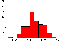 [Graphics:HTMLFiles/index_165.gif]