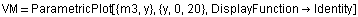 VM = ParametricPlot[{m3, y}, {y, 0, 20}, DisplayFunction→Identity]