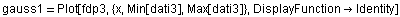 gauss1 = Plot[fdp3, {x, Min[dati3], Max[dati3]}, DisplayFunction→Identity]