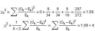 χ_o^2 = ∑ (O_k - E_k)^2/E_k = 0 + 9/34 + 9/34 + 9/16 = 297/272 = 1.09χ^2 = 1/(4 - 3) ∑ (O_k - E_k)^2/E_k = ∑ (O_k - E_k)^2/E_k = 1.09<4