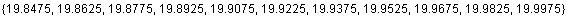 {19.8475, 19.8625, 19.8775, 19.8925, 19.9075, 19.9225, 19.9375, 19.9525, 19.9675, 19.9825, 19.9975}