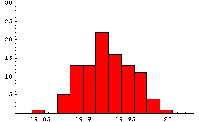 [Graphics:HTMLFiles/index_222.gif]