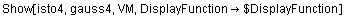Show[isto4, gauss4, VM, DisplayFunction→$DisplayFunction]