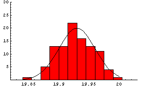 [Graphics:HTMLFiles/index_232.gif]