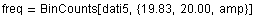 freq = BinCounts[dati5, {19.83, 20., amp}]