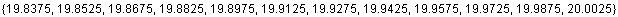 {19.8375, 19.8525, 19.8675, 19.8825, 19.8975, 19.9125, 19.9275, 19.9425, 19.9575, 19.9725, 19.9875, 20.0025}