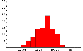 [Graphics:HTMLFiles/index_279.gif]