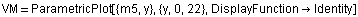 VM = ParametricPlot[{m5, y}, {y, 0, 22}, DisplayFunction→Identity]
