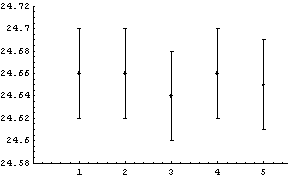 [Graphics:HTMLFiles/index_311.gif]