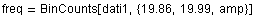 freq = BinCounts[dati1, {19.86, 19.99, amp}]