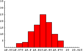 [Graphics:HTMLFiles/index_49.gif]