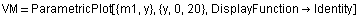 VM = ParametricPlot[{m1, y}, {y, 0, 20}, DisplayFunction→Identity]
