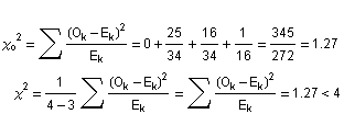 χ_o^2 = ∑ (O_k - E_k)^2/E_k = 0 + 25/34 + 16/34 + 1/16 = 345/272 = 1.27χ^2 = 1/(4 - 3) ∑ (O_k - E_k)^2/E_k = ∑ (O_k - E_k)^2/E_k = 1.27<4
