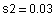 s2 = 0.03