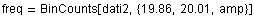 freq = BinCounts[dati2, {19.86, 20.01, amp}]