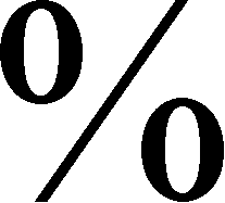 %